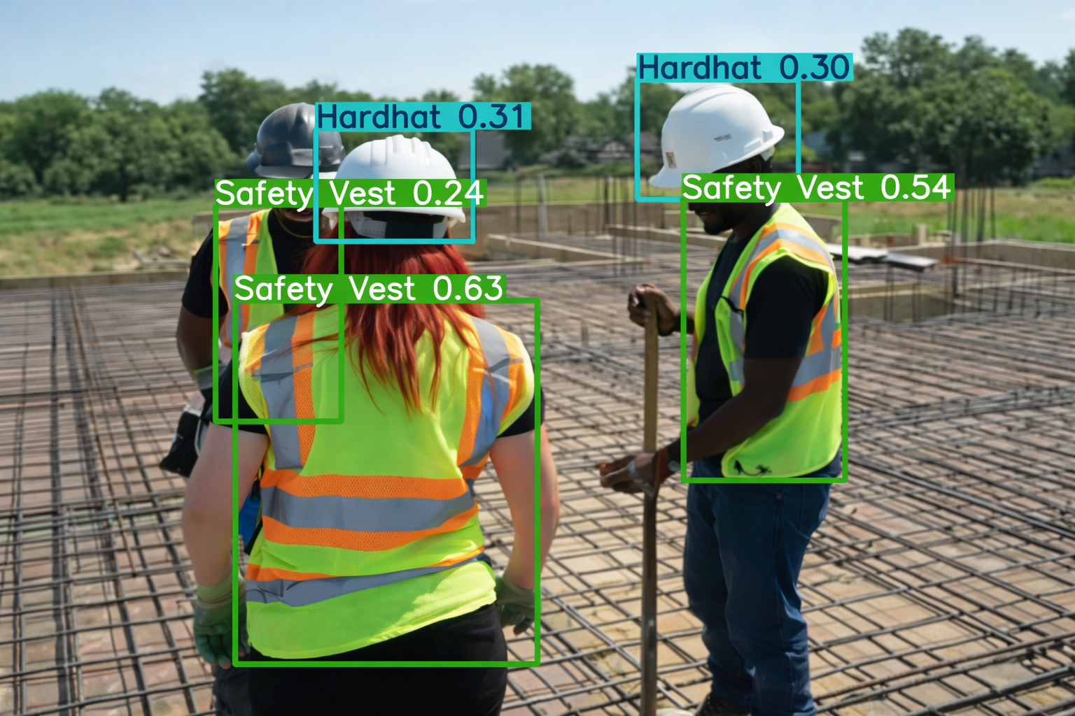 AI-powered CCTV Monitoring