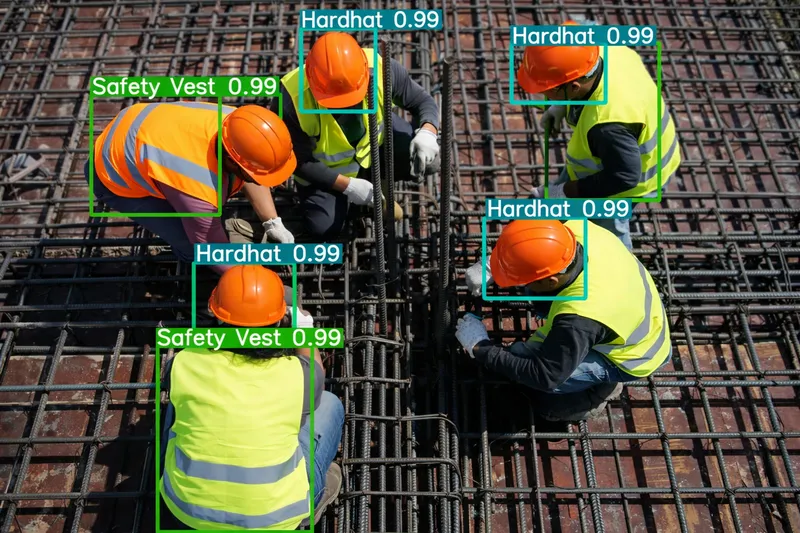 Real-Time Risk Detection